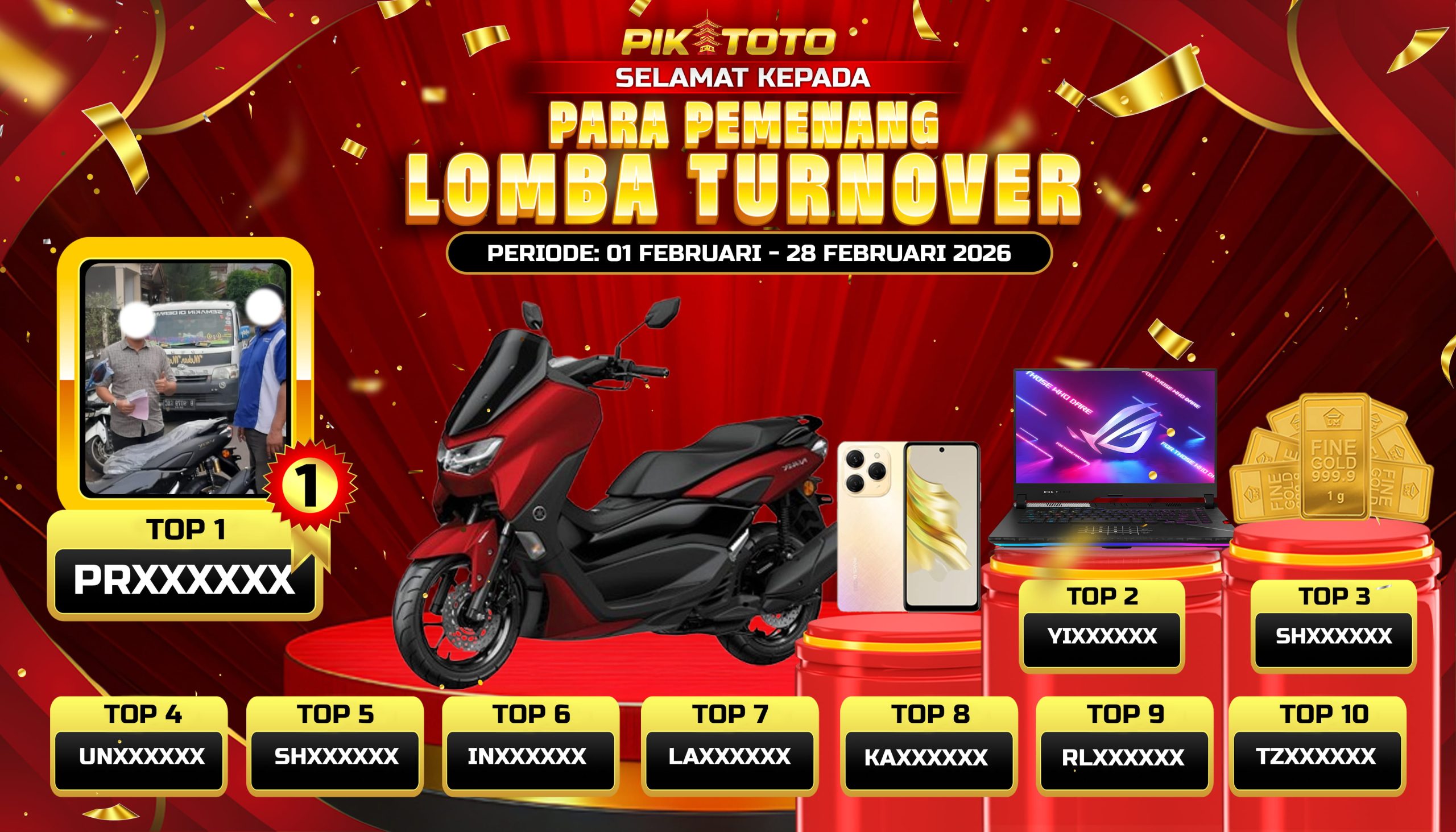 turnover februari 2026